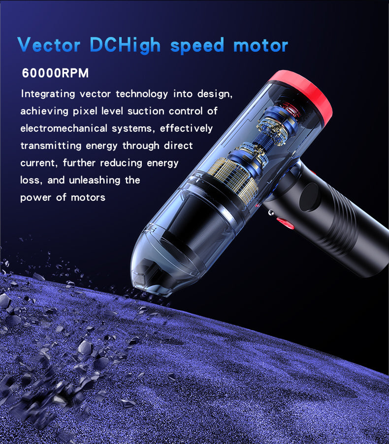 VC06 Duster Vacuum(20pcs)